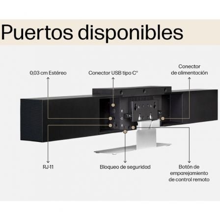 Sistema de Videoconferencia/Barra de vídeo Poly Studio USB/ Campo de Visión 120º/ 4K