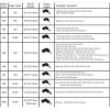Cargador de Portátil Leotec Notebook/ 120W/ Automático/ 10 Conectores/ Voltaje 12-20V