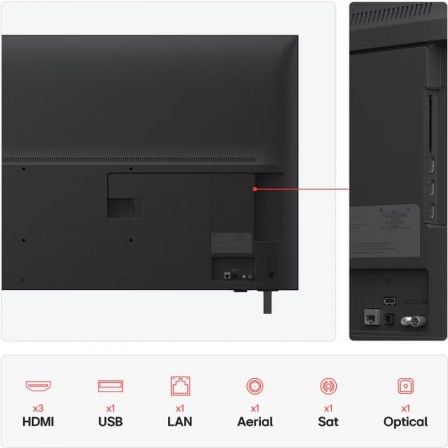 Televisor LG UHD 55UA75006LA 55"/ Ultra HD 4K/ Smart TV/ WiFi