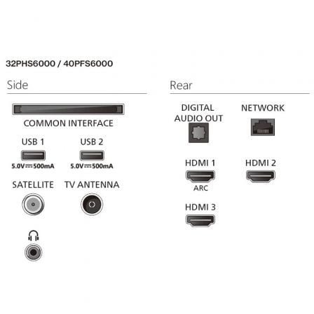 Televisor Philips 32PFS6000 32"/ Full HD/ Smart TV/ WiFi
