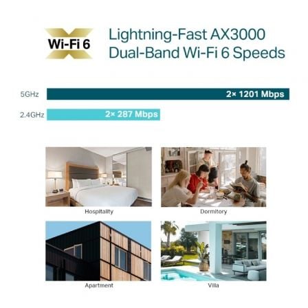 Punto de Acceso Inalámbrico TP-Link Omada EAP650-WALL/ WiFi 6/ PoE+/ 2976Mbps/ 2.4GHz 5GHz/ Antenas de 5dBi/ WiFi 802.11 ax/ac/a/n/b/g