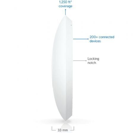 Punto de Acceso Ubiquiti UniFi 7 Lite