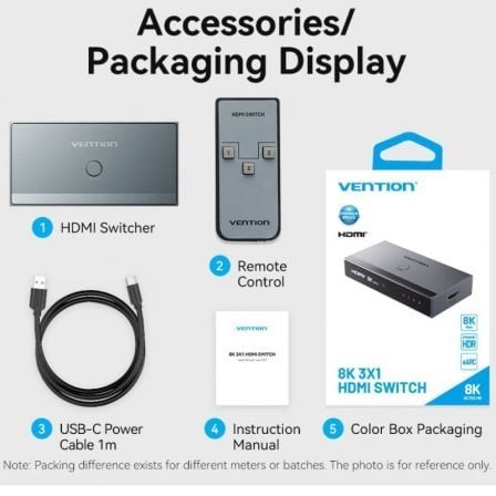 Switch Conmutador 8K HDMI 2.1 Vention AKRH0 HDMI Hembra/ 3x HDMI Hembra/ 1x USB Tipo-C DP
