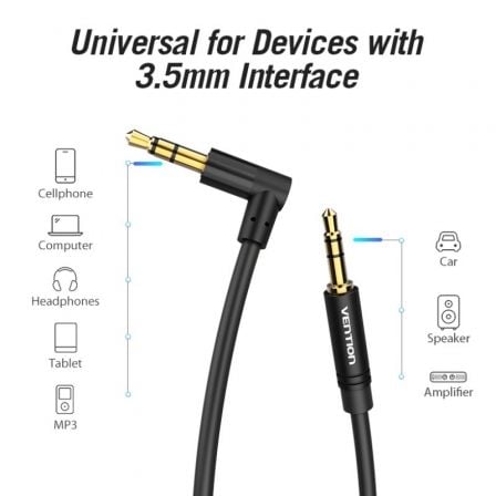 Cable Estéreo Vention BAKBF-T/ Jack 3.5 Macho - Jack 3.5 Macho/ 1m/ Negro