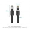 Cable de Red RJ45 UTP 26AWG Vention IKKBJ Cat.8/ Gaming/ 5m/ Negro