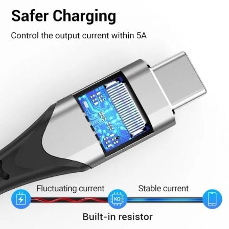 Cable Alargador USB 3.1 Tipo-C Vention TABHF/ USB Tipo-C Macho - USB Tipo-C Hembra/ Hasta 60W/ 5Gbps/ 1m/ Gris