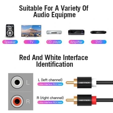 Cable Estéreo Vention VAB-R06-B200/ 2x RCA Macho - 2x RCA Macho/ 2m/ Negro
