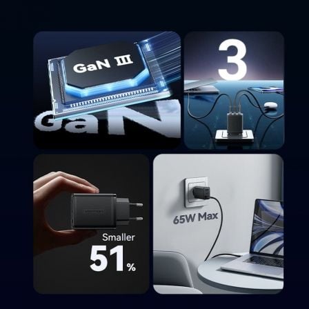 Cargador de Pared GaN Vention FERW0-EU/ 2xUSB Tipo-C/ 1xUSB/ 65W