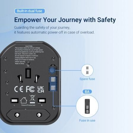 Cargador de Pared Universal para Viaje Vention FJCB0/ Toma de Corriente Universal/ 1xUSB Tipo-C/ 2xUSB/ 20W