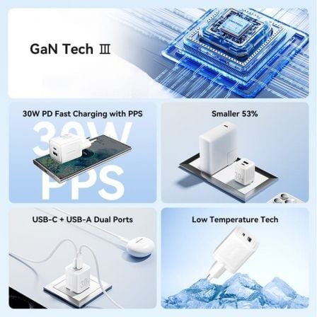Cargador de Pared GaN Vention TZ-FEQW0-EU-01/ 1xUSB Tipo-C/ 1xUSB + Cable USB Tipo-C/ 30W