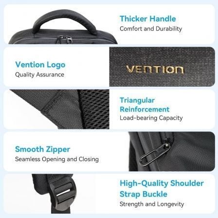 Mochila Vention KRPB0 para Portátiles hasta 15.6"/ 18L/ Impermeable/ Negra