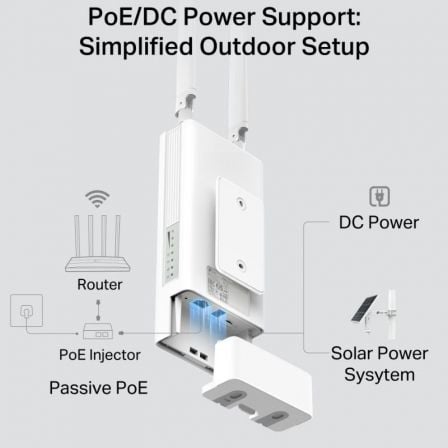 Router Inalámbrico 4G TP-Link TL-MR100-Outdoor 300Mbps/ 2.4GHz/ 2 Antenas/ WiFi 802.11 b/g/n
