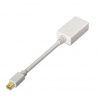 Conversor aisens a125-0138/ mini displayport macho - hdmi hembra/ 15cm/ blanco