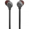 Auriculares intrauditivos jbl tune 310c/ con micrófono/ negros
