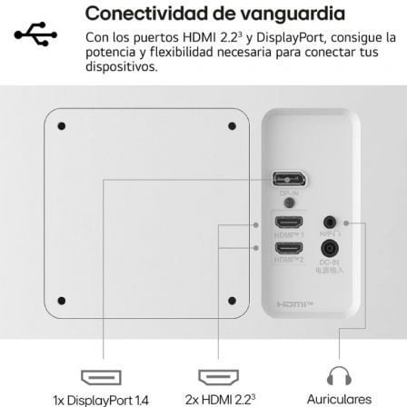 Monitor polivalente lg ultrafine 27us500-w 27"/ 4k/ multimedia/ blanco
