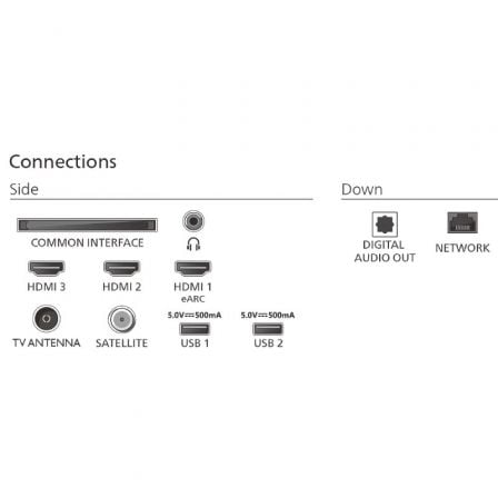 art_phil-tv-65pus7810_4 Televisor philips qled 65pus7810 65"/ ultra hd 4k/ smart tv/ wifi