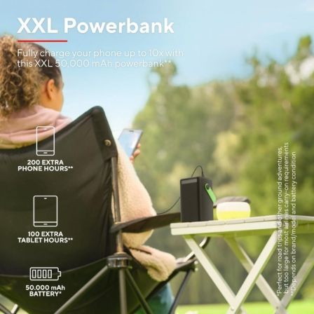 Batería externa/powerbank trust redoh xxl 50000mah/ 18w