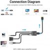 Conversor Vention ACNBB/ VGA Macho - HDMI Hembra/ 15cm/ Negro