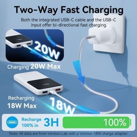 Powerbank 10000mAh Vention FHOB0/ 22.5W/ Negra/ Incluye Cable USB Tipo-C y Lightning