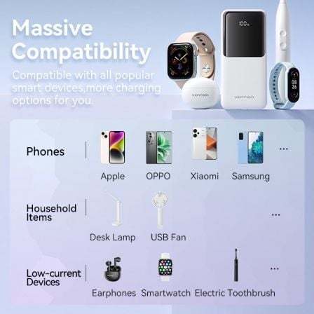 Powerbank 10000mAh Vention FHOB0/ 22.5W/ Negra/ Incluye Cable USB Tipo-C y Lightning