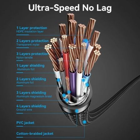 Cable hdmi 2.0 4k vention allbh/ hdmi macho - hdmi macho/ 2m/ negro