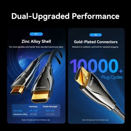 Cable hdmi vention alpbv/ hdmi macho - micro hdmi macho/ hdmi macho/ 40m/ negro