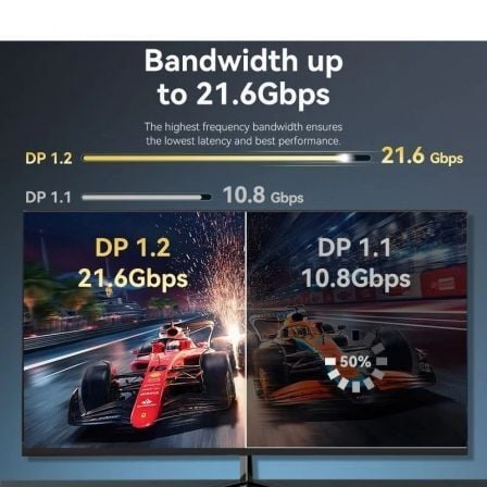 Cable vention hakbf/ displayport macho - displayport 4k macho/ 1m/ negro