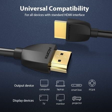 Cable hdmi 2.0 4k portatil vention aaibh/ hdmi macho - hdmi macho/ 2m/ negro