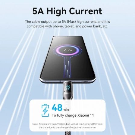 Cable USB 2.0 Tipo-C 5A 100W Vention TAYBAV/ USB Tipo-C Macho - USB Tipo-C Macho/ Hasta 100W/ 480Mbps/ 1.2m/ con Pantalla LED/ Negro