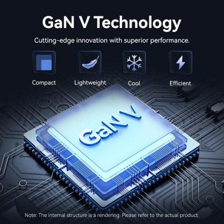 Cargador de pared gan vention fefb0-eu/ 2xusb tipo-c/ 45w