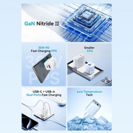 Cargador de pared gan vention feqw0-eu/ 1xusb tipo-c/ 1xusb/ 30w