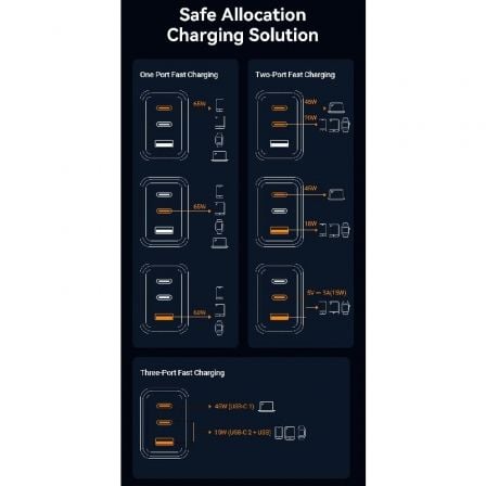 Cargador de pared gan vention ferw0-eu/ 2xusb tipo-c/ 1xusb/ 65w