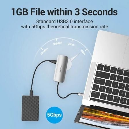 Docking usb tipo-c vention tohhb/ 1xhdmi 4k/ 3xusb/ 1xrj45/ 1xusb tipo-c pd/ gris