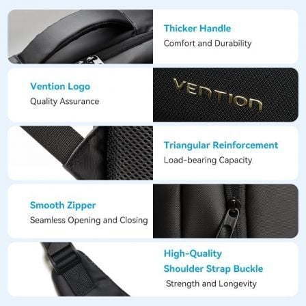 Mochila vention krrb0 para portátiles hasta 15.6"/ 20l/ impermeable/ negra