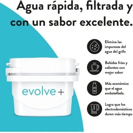 art_aqo-filt-envol-p-3u_3 Filtros aqua optima envolve +/ pack 3