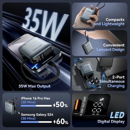 Powerbank 10000mah vention fhen0/ 35w/ beige/ incluye cable usb tipo-c