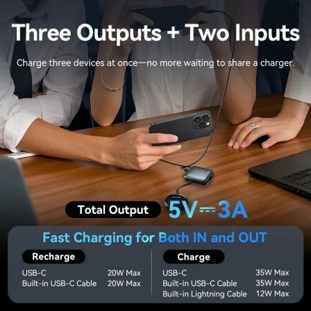 Powerbank 10000mah vention fhfn0/ 35w/ gris/ incluye cable usb tipo-c y lightning