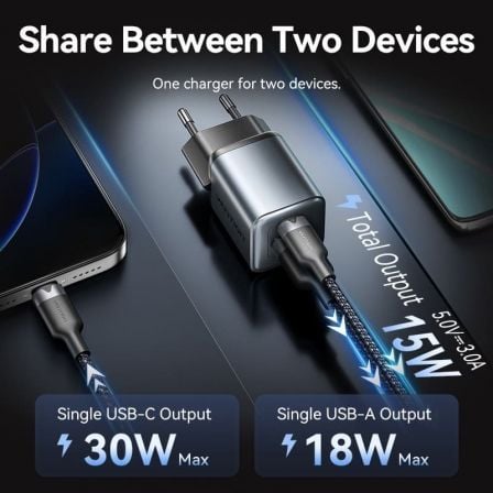 art_ven-carga-fewh0-eu_4 Cargador de pared gan vention fewh0-eu/ 1xusb tipo-c/ 1xusb/ 30w